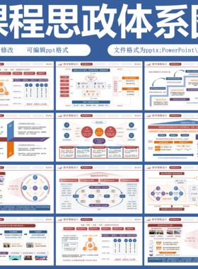 课程思政体系图教学能力大赛实施报告PPT模板课题申报结题流程图