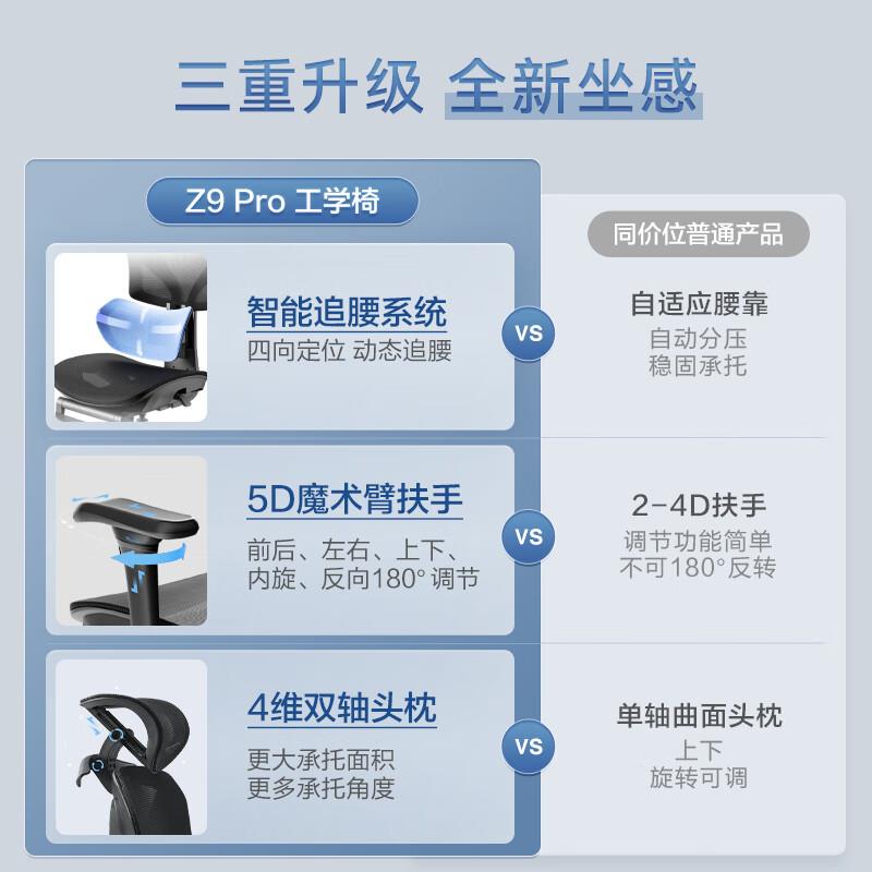 京东京造Z9Pro人体工学椅电竞椅办公椅子电脑椅人工5D扶手+脚踏黑