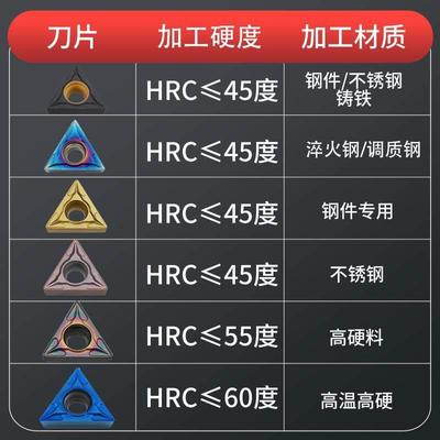 精镗刀片TCMT16T304/090204/110208三角单面内孔镗孔不锈钢车刀粒