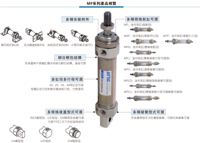 原装亚德客CDM2B迷你气缸MFC25X150X160X175X200X250X300-SCA/SU