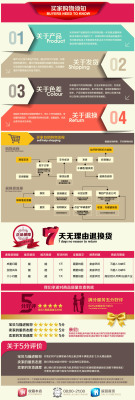 沈阳中捷机床厂T68镗床配件 3275结合套 楔套筒 L116 φ52×8 9爪