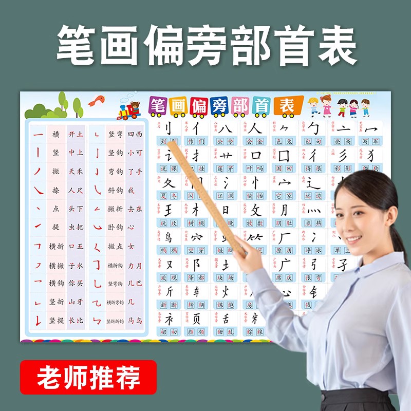 小学生一年级汉字基本常用笔画笔顺偏旁部首表挂图名称大全表墙贴