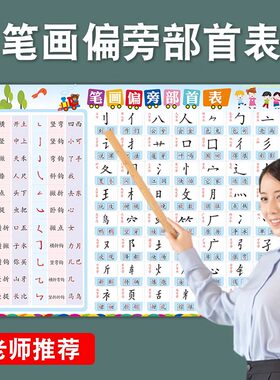 常用笔画笔顺偏旁部首表挂图