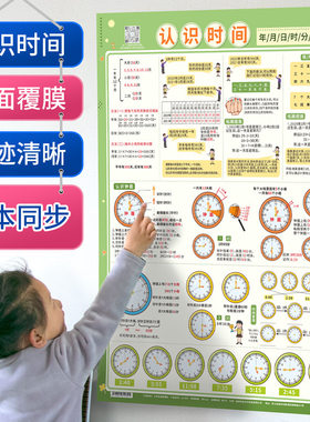 认识钟表和时间挂图人民币专项训练教具小学一二年级单位换算墙贴