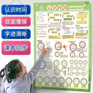 认识钟表和时间挂图人民币专项训练教具小学一二年级单位换算墙贴