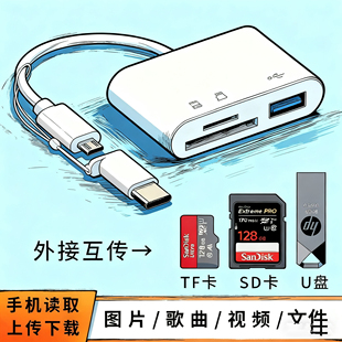 多功能手机读卡器U盘内存卡typec手机直接下载图P歌曲文件转换器