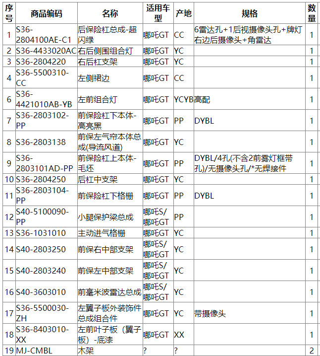 CheHeJia适用于知豆301D1D2 D2S车门玻璃升降器总成 摇窗机举升器 - 实物图