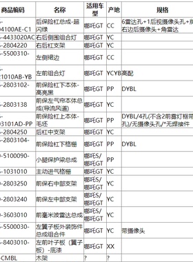 CheHeJia适用于知豆301D1D2 D2S车门玻璃升降器总成 摇窗机举升器