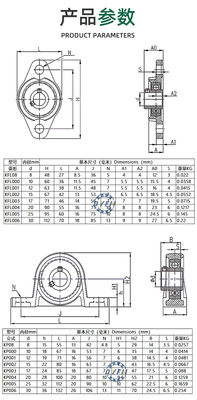 锌合金菱形带座轴承KFL08丹洋