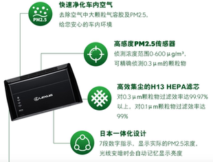适用于雷克萨斯原厂空气净化器滤网NX200 ES净化器滤芯 RX450