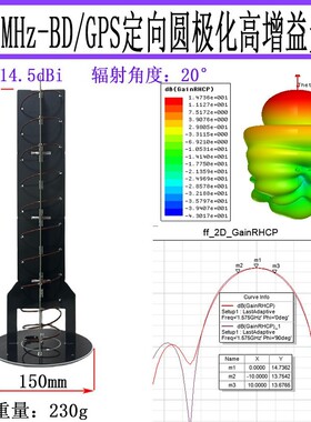1575MHz 天线 BD GPS 圆极化天线 定向高增益 14.5dBi天线