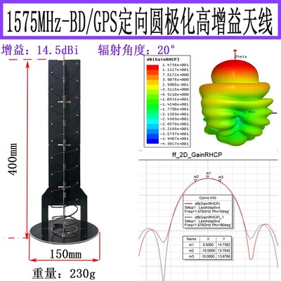 1575MHz 天线 BD GPS 圆极化天线 定向高增益 14.5dBi天线