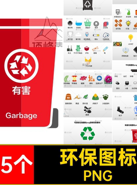 垃圾分类图标PNG卡片145个图片透明png厨余免设计ps扣环保素材