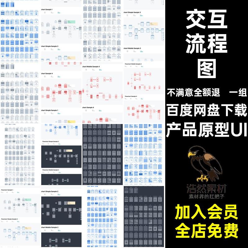 一组原型UI交互设计流程图UX线框流程图Figma格式素材