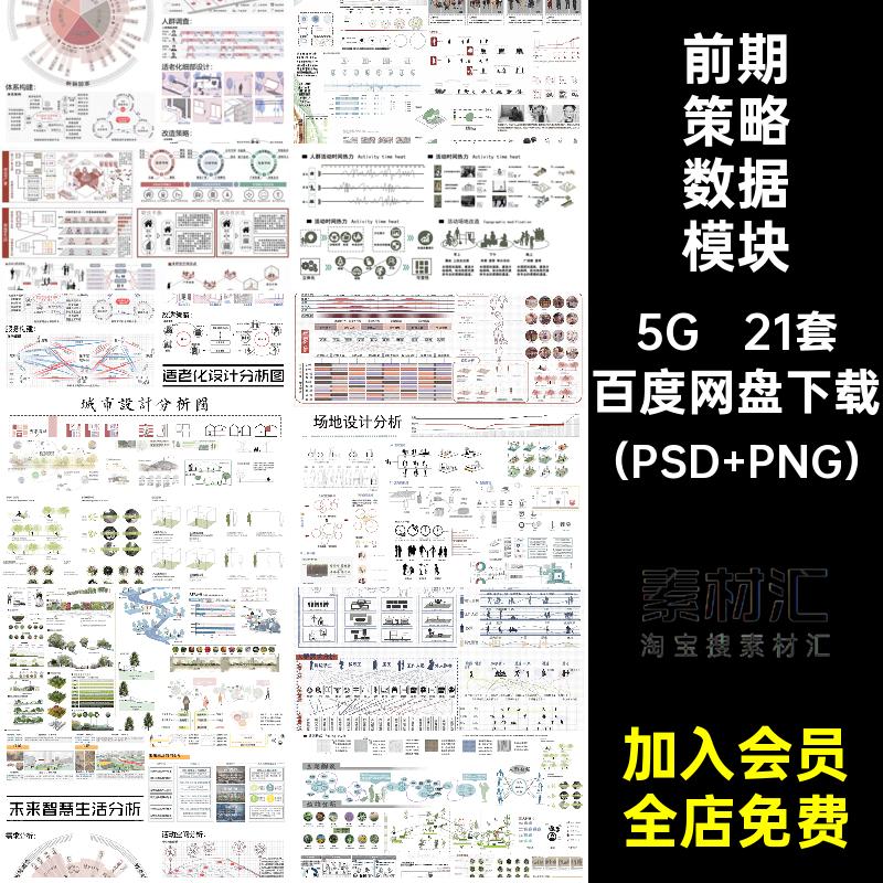 21套竞赛风人群活动PSD策略景观库展板建筑前期分析图模块数据