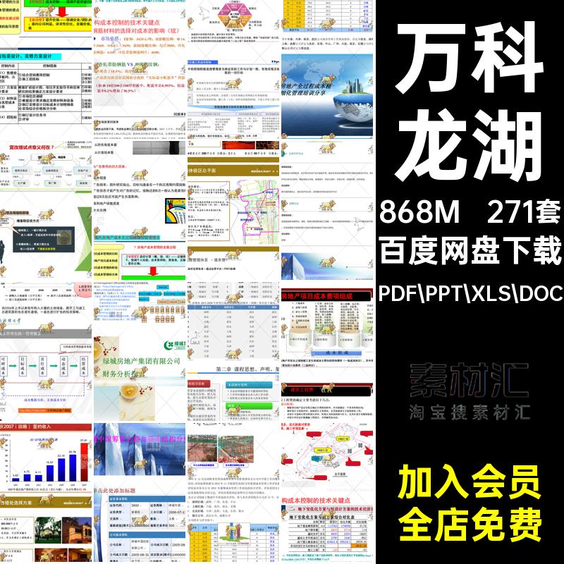 实践资料万科预算表地产龙湖与271套控制成本管理项目与项目实践