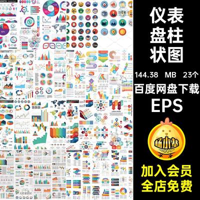 信息统计图表矢量曲线AI柱状图EPS饼图仪表盘图形数据23个可视化
