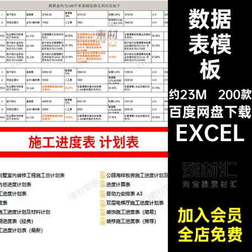 预算模板EXCEL室内设计清单数据表数据表EXCLE200款