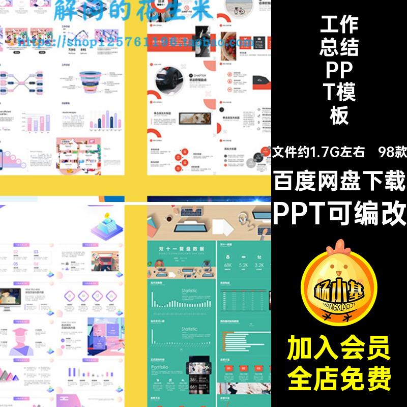 复盘总结PPT模板PPT可编改数据分析PPT可编改项目汇报PPT可编改