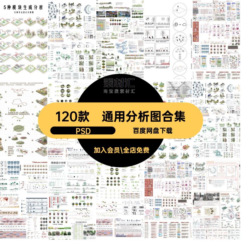 120款竞赛风分析图活动数据城市规划策略前期模块园林景观建筑