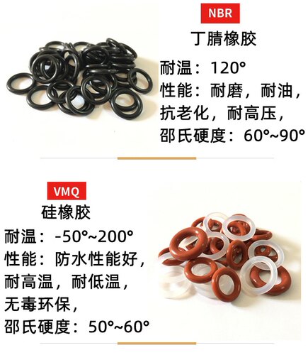 耐高温浙江o型圈丁晴物美价廉
