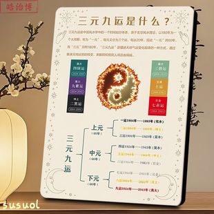 三元九运图谱相框命理文化装饰办公室桌面装饰摆台风水文玩店摆件