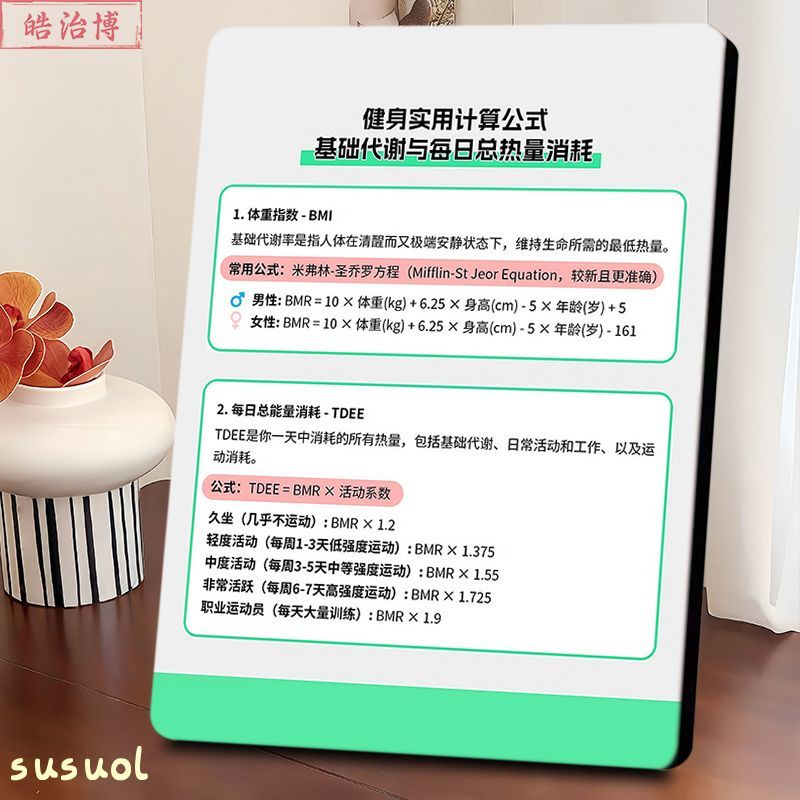 基础代谢与热量消耗公式图