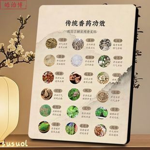 传统香材功效香道馆介绍海报展示板相框摆件香文化中药店精致摆台