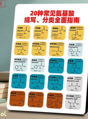 20种氨基酸指南相框生物