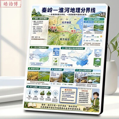 秦岭淮河地理分界线图解相框南北气候水土农业人文差异考点摆台