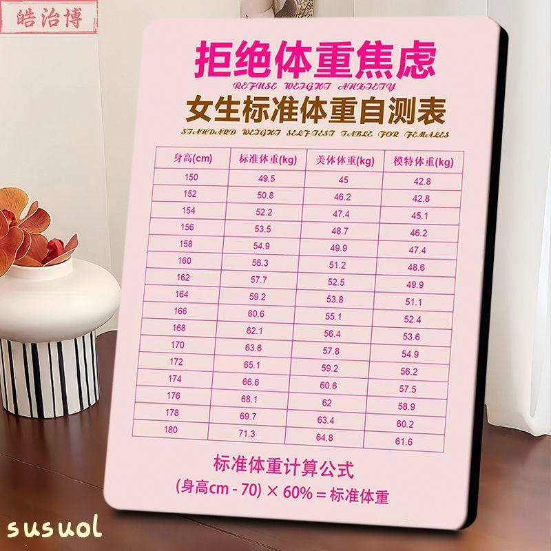 女子标准体重表美容院海报