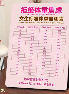 女子标准体重表美容院海报