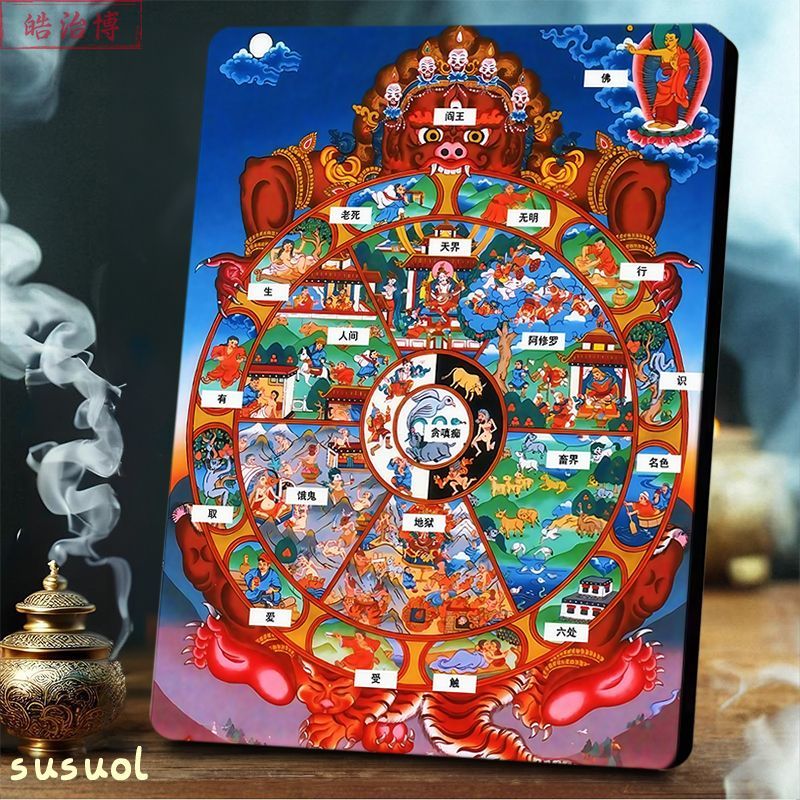 藏传文化图唐卡生死轮回图相框六道轮回智慧现代房间中堂高档摆件