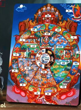 藏传文化图唐卡生死轮回相