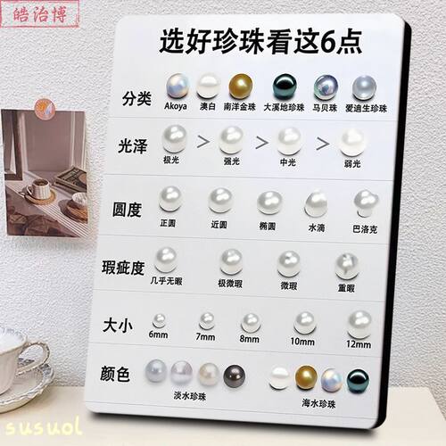 选择好珍珠知识介绍展示海