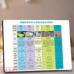 5款儿童防控镜参数对比图解相框数据详实护眼科普摆件眼镜店装饰