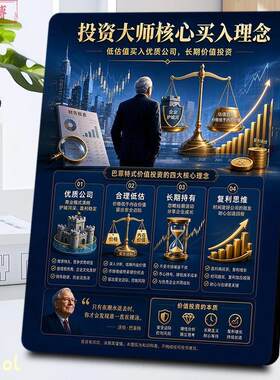 巴菲特核心买入理念相框摆台金融办公室书房低估值价值投资装饰