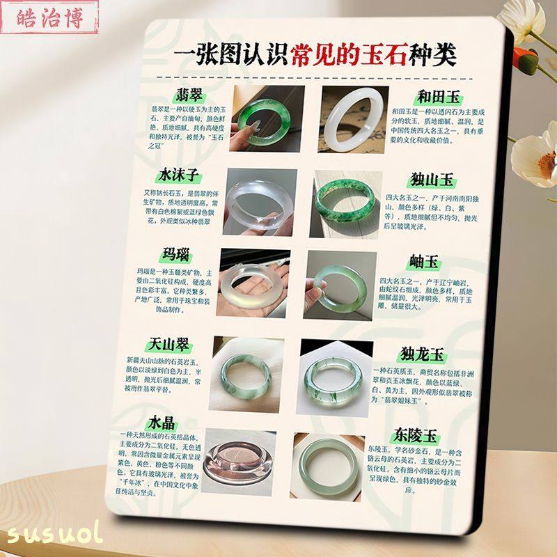 玉石分类大全知识展示板新款定制相框摆件玉石珠宝店咨询装饰摆台,家居饰品,桌面摆台画,淘宝优惠券,粉丝福利购,淘宝优惠卷