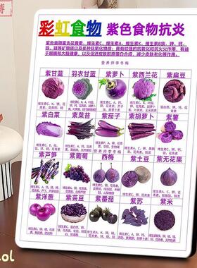 紫色抗炎食物健康管理机构科普展示板相框摆件饮食参考装饰摆台