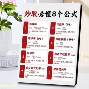 炒股必8个公式解析相框投资知识炒股科普摆件小白炒股股民书房