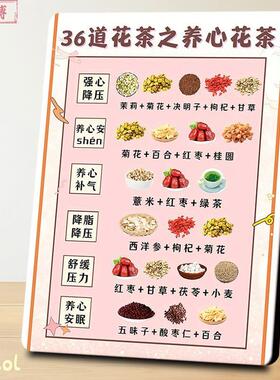 养生花茶美容养肤精致海报画像相框摆件居家茶馆养生挂画装饰新款