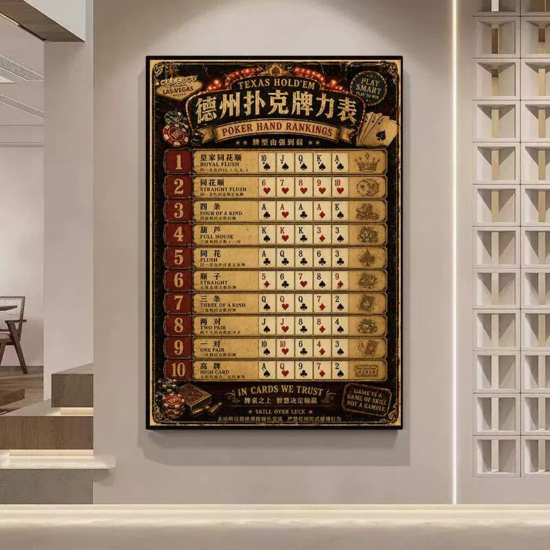 德州扑克牌挂画棋牌室墙面装饰定制牌力表壁画文化墙海报设计广告