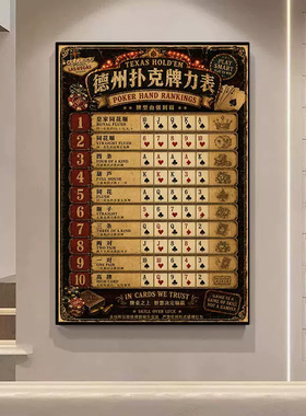 德州扑克牌装饰画棋牌室设计海报