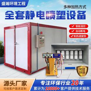 高温烤漆房固化炉环保型喷塑设备全套工业静电喷粉喷漆烤箱烘干房