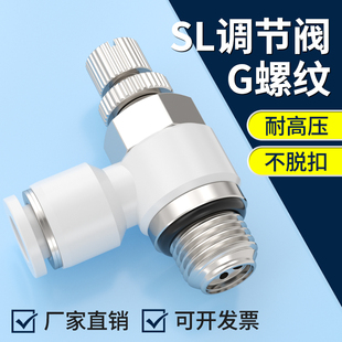 气动气管快插接头气缸节流调速阀G螺纹SL4/6/8/10/12-G01G02G0304