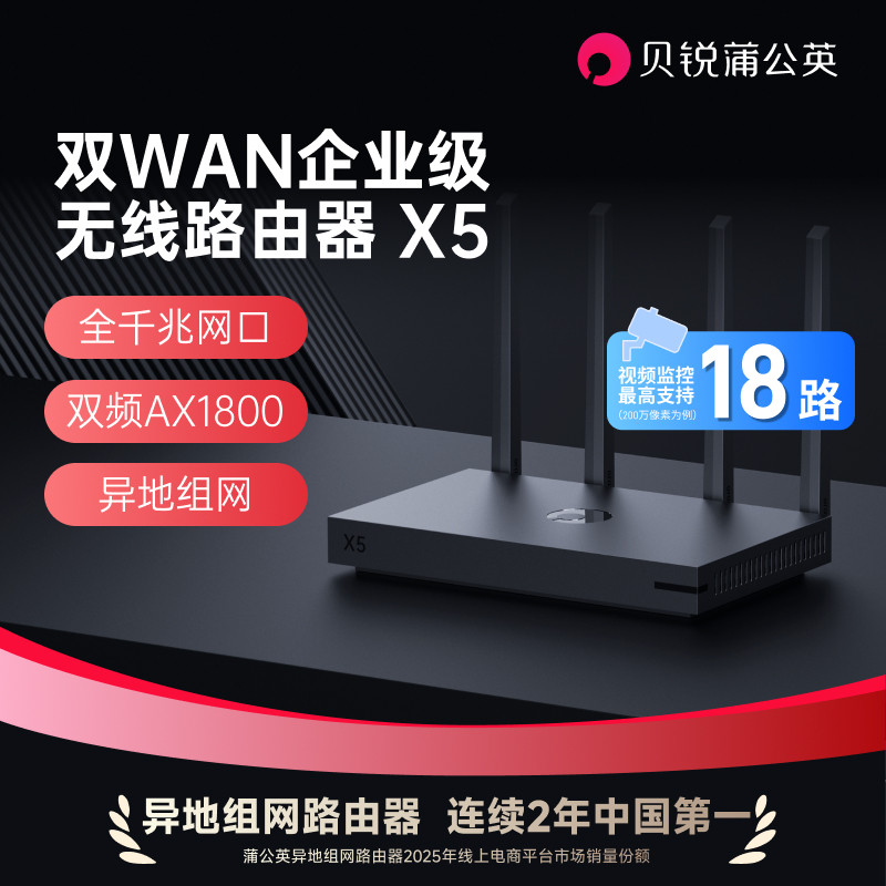 蒲公英企业级千兆路由器X5WIFI6异地组网SDN局域网内网穿透SDWAN双频无线IPSec远程NAS视频监控办公AX1800 - 实物图