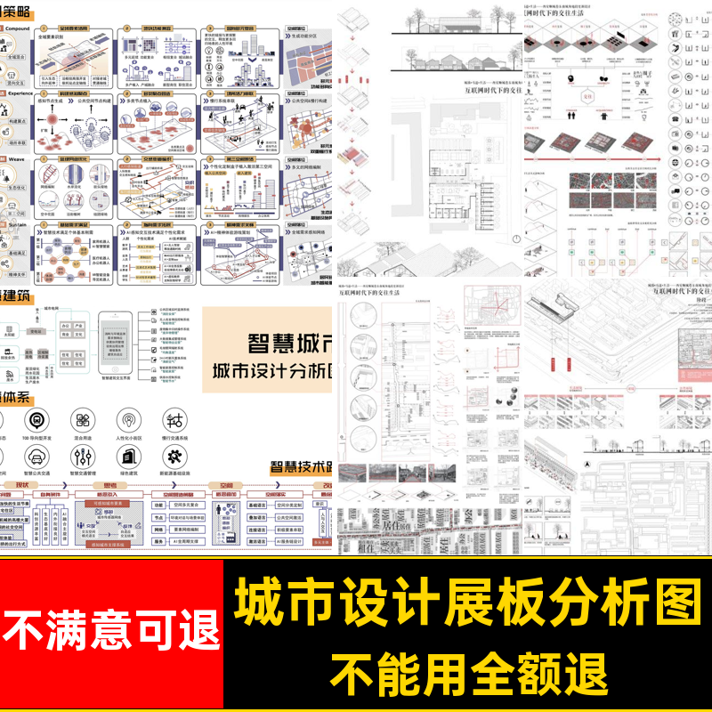 社区模版源文件分层PSD规划设计模块分析图策略城市展板智慧社区