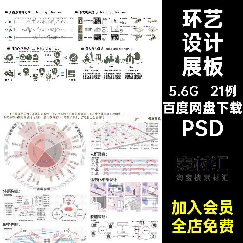 环艺设计分析图规城排版素材免园林模板抠景观建筑前期PS21例展板