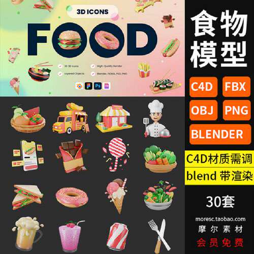 食物模型blenerC卡通果盘巧克力附MX5素材西餐冰激凌米