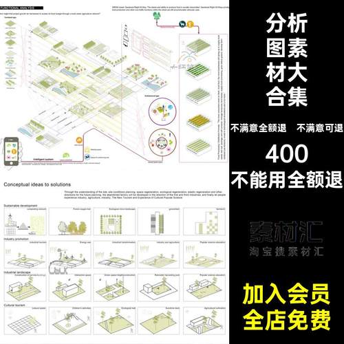 前期植物配置效果图PSD景观建筑环艺人群小场景分析图ps植物小